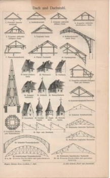 1908 - alter Druck - Dach und Dachstuhl, Dachdeckung und Decke